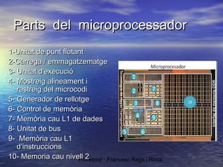 Parts del microprocessador
1-Unitat de punt flotant
2-Càrrega / emmagatzematge
3-Unitat d'execució
4-Mostreig alineament i
rastreig del microcodi
5- Generador de rellotge
6- Control de memòria
7- Memòria cau L1 de dades
8- Unitat de bus
9- Memòria cau L1
d‘instruccions
10- Memoria cau nivell 2
Professor : Francesc Raga i Roca

 