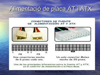 Alimentació de placa AT i ATX

Professor : Francesc Raga i Roca

 