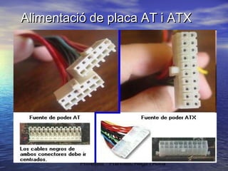 Alimentació de placa AT i ATX

Professor : Francesc Raga i Roca

 