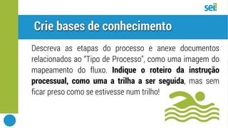 SEI | Boas Práticas | Coletânea de práticas