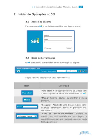 Sistema Eletrônico de Informações – Manual do Usuário 12
2 Iniciando Operações no SEI
2.1 Acesso ao Sistema
Para acessar o , o usuário deve utilizar seu login e senha:
2.2 Barra de Ferramentas
O possui uma barra de ferramentas no topo da página:
Segue abaixo a descrição de cada item da Barra:
Item Descrição
“Para saber +”: disponibiliza lista de vídeos com
o passo a passo de várias funcionalidades do .
“Menu” Permite ocultar ou mostrar o menu
principal.
“Pesquisa” Possibilita uma busca rápida com
diversos parâmetros sobre o processo ou
documento.
“Caixa de seleção de Unidade” Informa ao
usuário em qual unidade ele está logado e
possibilita navegar pelas unidades para as quais
tenha permissão.
 