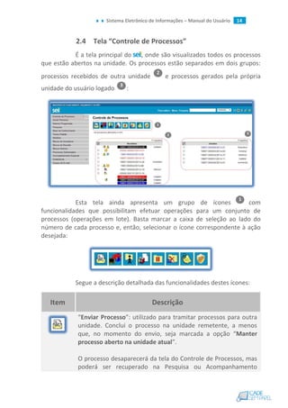 Sistema Eletrônico de Informações – Manual do Usuário 14
2.4 Tela “Controle de Processos”
É a tela principal do , onde são visualizados todos os processos
que estão abertos na unidade. Os processos estão separados em dois grupos:
processos recebidos de outra unidade e processos gerados pela própria
unidade do usuário logado :
Esta tela ainda apresenta um grupo de ícones com
funcionalidades que possibilitam efetuar operações para um conjunto de
processos (operações em lote). Basta marcar a caixa de seleção ao lado do
número de cada processo e, então, selecionar o ícone correspondente à ação
desejada:
Segue a descrição detalhada das funcionalidades destes ícones:
Item Descrição
“Enviar Processo”: utilizado para tramitar processos para outra
unidade. Conclui o processo na unidade remetente, a menos
que, no momento do envio, seja marcada a opção “Manter
processo aberto na unidade atual”.
O processo desaparecerá da tela do Controle de Processos, mas
poderá ser recuperado na Pesquisa ou Acompanhamento
 