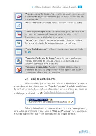 Sistema Eletrônico de Informações – Manual do Usuário 20
“Acompanhamento Especial”: possibilita ao usuário acompanhar
o andamento do processo mesmo que ele esteja tramitando em
outra unidade.
“Anexar Processo”: utilizado para anexar um processo a outro.
“Gerar arquivo do processo”: utilizado para gerar um arquivo do
processo no formato PDF. O usuário pode escolher quais
documentos ele deseja incluir no arquivo.
“Excluir”: utilizada para excluir um processo criado na unidade,
desde que ele não tenha sido enviado a outras unidades.
“Controle de Processos”: utilizado para retornar à página inicial
do .
“Gerenciar Credencial de Acesso”: permite que o usuário que
recebeu permissão de acesso a um processo sigiloso possa
conceder permissão a outro usuário.
“Renunciar Credencial de Acesso”: utilizado para cancelar a
credencial de acesso a um processo. Visível apenas aos usuários
com credencial de acesso ao processo.
2.6 Base de Conhecimento
Funcionalidade que permite descrever as etapas de um processo e
anexar documentos relacionados ao “Tipo de Processo” vinculado àquela base
de conhecimento. As bases relacionadas podem ser consultadas por todas as
unidades por meio do ícone .
O ícone é visualizado ao lado do número de protocolo do processo,
para todos os processos criados com o “Tipo de Processo” correspondente,
incluindo os processos que foram abertos antes da criação da base.
 