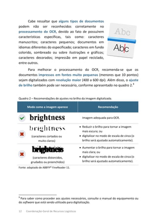 12 Coordenação-Geral de Recursos Logísticos
Cabe ressaltar que alguns tipos de documentos
podem não ser reconhecidos corretamente no
processamento do OCR, devido ao fato de possuírem
características específicas, tais como: caracteres
manuscritos; caracteres pequenos; documentos em
idiomas diferentes do especificado; caracteres em fundo
colorido, sombreado ou sobre ilustrações e gráficos;
caracteres decorados; impressão em papel reciclado,
entre outros.
Para melhorar o processamento do OCR, recomenda-se que os
documentos impressos em fontes muito pequenas (menores que 10 pontos)
sejam digitalizados com resolução maior (400 a 600 dpi). Além disso, o ajuste
de brilho também pode ser necessário, conforme apresentado no quadro 2.8
Quadro 2 – Recomendações de ajustes no brilho da imagem digitalizada.
Modo como a imagem aparece Recomendação
Imagem adequada para OCR.
(caracteres cortados ou
muito claros)
• Reduzir o brilho para tornar a imagem
mais escura; ou
• digitalizar no modo de escala de cinza (o
brilho será ajustado automaticamente).
(caracteres distorcidos,
grudados ou preenchidos)
• Aumentar o brilho para tornar a imagem
mais clara; ou
• digitalizar no modo de escala de cinza (o
brilho será ajustado automaticamente).
Fonte: adaptado de ABBYY® FineReader 11.
8
Para saber como proceder aos ajustes necessários, consulte o manual do equipamento ou
do software que está sendo utilizado para digitalização.
 