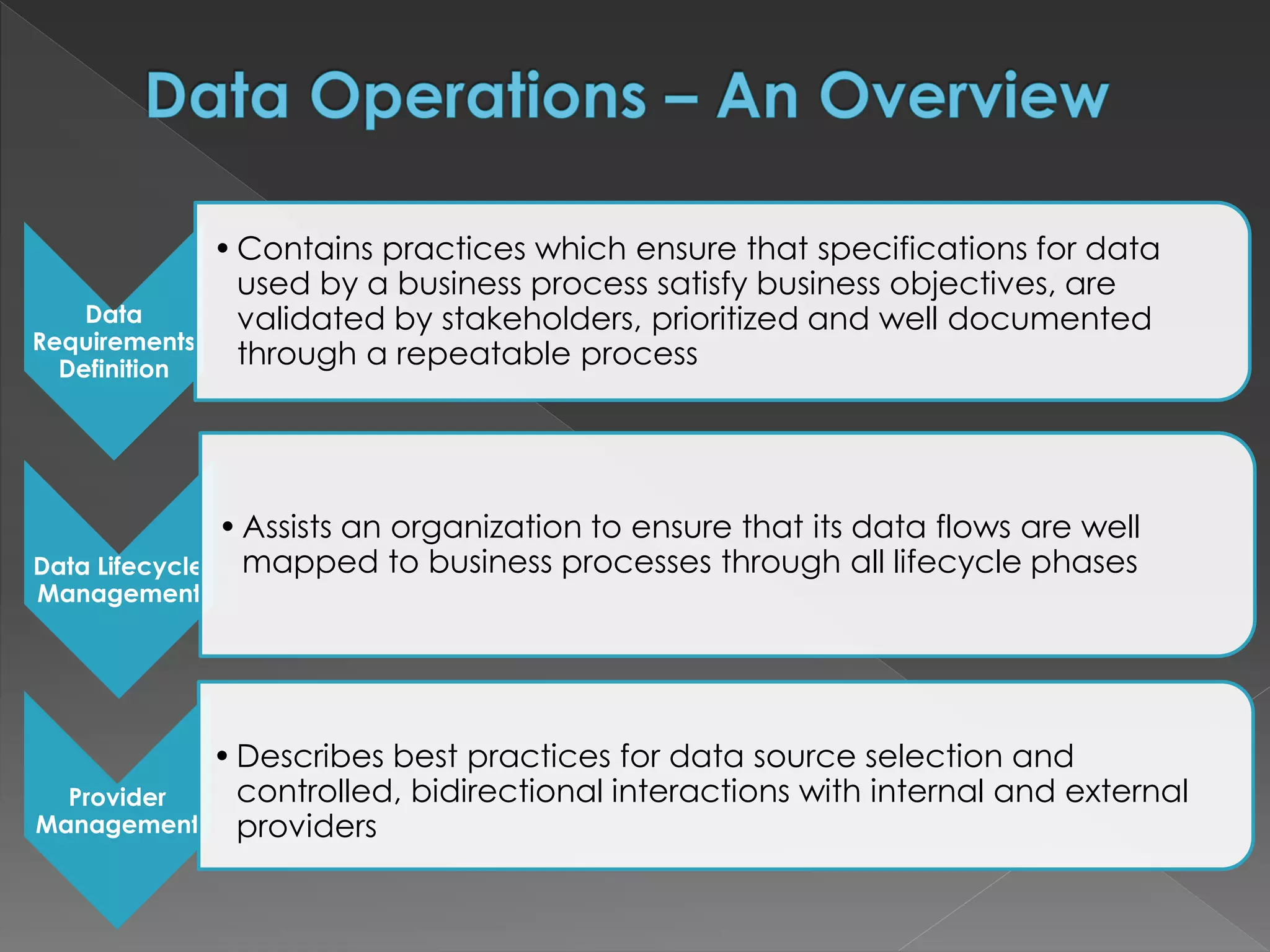 Data
Requirements
Definition
•Contains practices which ensure that specifications for data
used by a business process satisfy business objectives, are
validated by stakeholders, prioritized and well documented
through a repeatable process
Data Lifecycle
Management
•Assists an organization to ensure that its data flows are well
mapped to business processes through all lifecycle phases
Provider
Management
•Describes best practices for data source selection and
controlled, bidirectional interactions with internal and external
providers
 