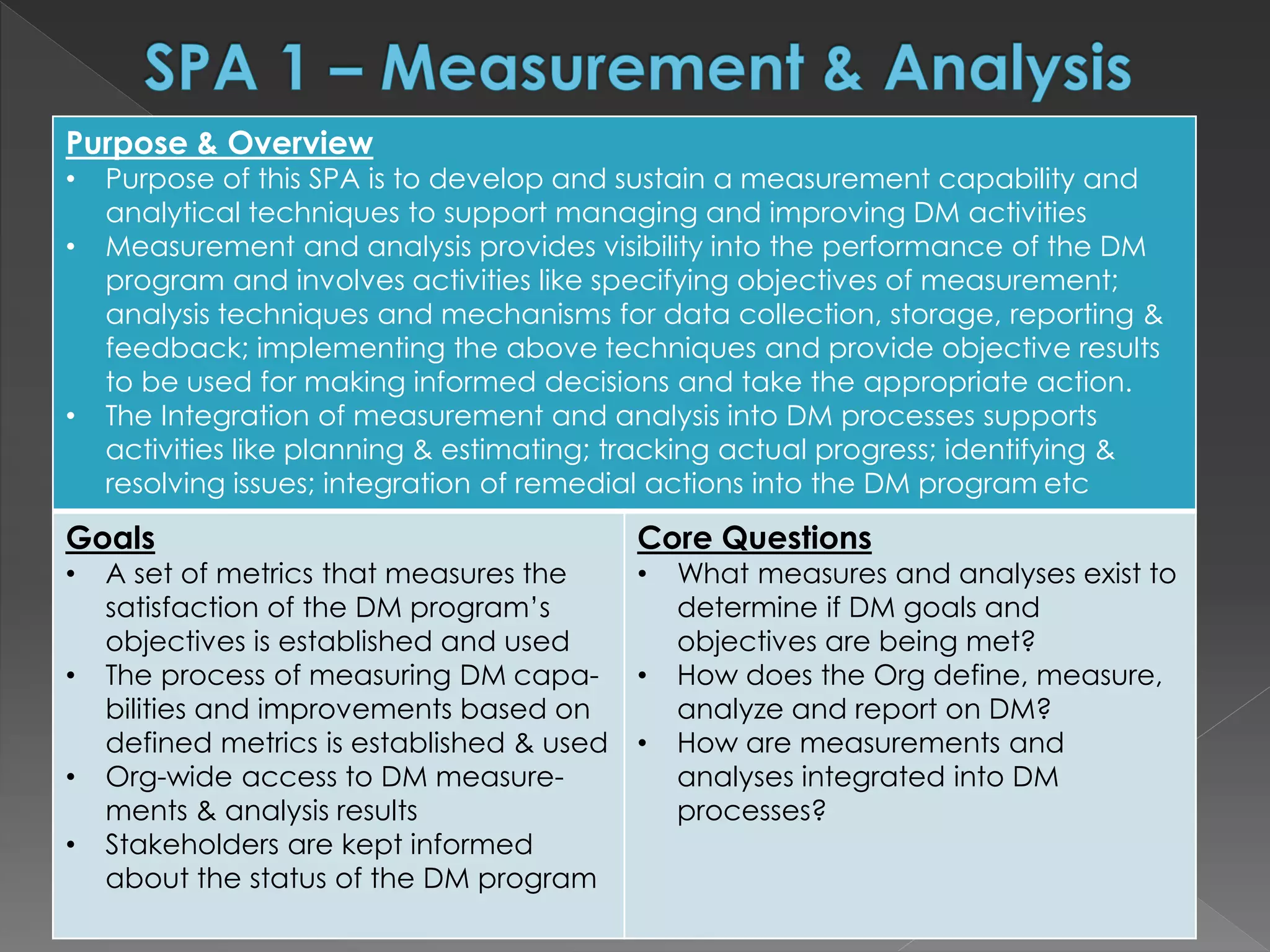 Purpose & Overview
• Purpose of this SPA is to develop and sustain a measurement capability and
analytical techniques to support managing and improving DM activities
• Measurement and analysis provides visibility into the performance of the DM
program and involves activities like specifying objectives of measurement;
analysis techniques and mechanisms for data collection, storage, reporting &
feedback; implementing the above techniques and provide objective results
to be used for making informed decisions and take the appropriate action.
• The Integration of measurement and analysis into DM processes supports
activities like planning & estimating; tracking actual progress; identifying &
resolving issues; integration of remedial actions into the DM program etc
Goals
• A set of metrics that measures the
satisfaction of the DM program’s
objectives is established and used
• The process of measuring DM capa-
bilities and improvements based on
defined metrics is established & used
• Org-wide access to DM measure-
ments & analysis results
• Stakeholders are kept informed
about the status of the DM program
Core Questions
• What measures and analyses exist to
determine if DM goals and
objectives are being met?
• How does the Org define, measure,
analyze and report on DM?
• How are measurements and
analyses integrated into DM
processes?
 