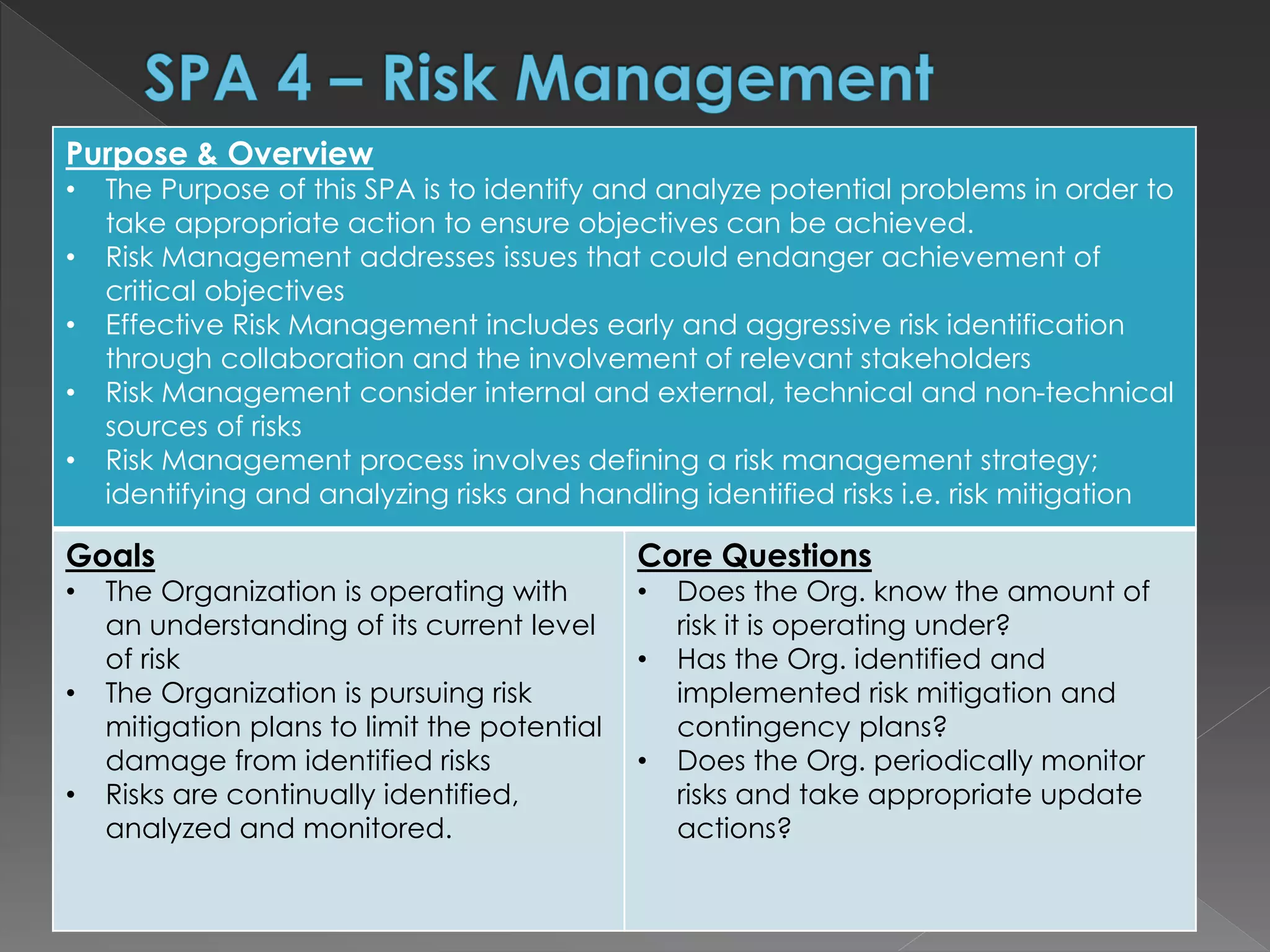 Purpose & Overview
• The Purpose of this SPA is to identify and analyze potential problems in order to
take appropriate action to ensure objectives can be achieved.
• Risk Management addresses issues that could endanger achievement of
critical objectives
• Effective Risk Management includes early and aggressive risk identification
through collaboration and the involvement of relevant stakeholders
• Risk Management consider internal and external, technical and non-technical
sources of risks
• Risk Management process involves defining a risk management strategy;
identifying and analyzing risks and handling identified risks i.e. risk mitigation
Goals
• The Organization is operating with
an understanding of its current level
of risk
• The Organization is pursuing risk
mitigation plans to limit the potential
damage from identified risks
• Risks are continually identified,
analyzed and monitored.
Core Questions
• Does the Org. know the amount of
risk it is operating under?
• Has the Org. identified and
implemented risk mitigation and
contingency plans?
• Does the Org. periodically monitor
risks and take appropriate update
actions?
 