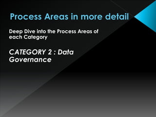 Deep Dive into the Process Areas of
each Category
CATEGORY 2 : Data
Governance
 