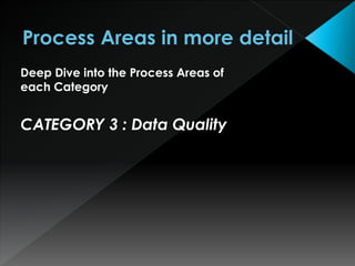 Deep Dive into the Process Areas of
each Category
CATEGORY 3 : Data Quality
 