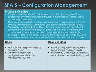 Purpose & Overview
• The purpose of this SPA is to establish and maintain the integrity of the
operational environment using configuration identification, control, status
accounting and audits
• CM is a partnership between business, data, and IT resources to control the
integrity of the products, data stores and interfaces and changes to them.
• CM involves activities like identifying the configuration of the operational
environment and data interfaces at given points in time; Controlling and
managing data interfaces and the operating environments; Managing
changes to data interfaces; Maintaining the integrity of data interfaces and
providing accurate status of data interfaces to the end users & customers
Goals
• Maintain the integrity of data as
changes occur.
• Define and implement a
configuration and release
management system.
Core Questions
• How is configuration management
implemented and measured?
• How are data changes planned and
controlled across the data lifecycle?
 