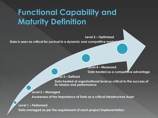 Level 1 – Performed
Data managed as per the requirement of each project implementation
Level 2 – Managed
Awareness of the importance of Data as a critical infrastructure Asset
Level 3 – Defined
Data treated at organizational level as critical to the success of
its mission and performance
Level 4 – Measured
Data treated as a competitive advantage
Level 5 – Optimized
Data is seen as critical for survival in a dynamic and competitive market
 