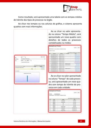 Sistema Eletrônico de Informações | Manual do Usuário	 97
Como resultado, será apresentada uma tabela com os tempos médios
de trâmite dos tipos de processo no órgão.
Ao clicar nos tempos ou nas colunas do gráfico, o sistema apresenta
quadros com mais informações.
Ao se clicar no valor apresenta-
do na coluna “Tempo Médio”, será
apresentado um novo quadro com
detalhes de todos os processos
contabilizados na média:
Ao se clicar no valor apresentado
na coluna “Tempo” de cada proces-
so, será apresentado um novo qua-
dro com tempo de trâmite do pro-
cesso em cada unidade:
 