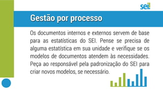 SEI | Incluir documentos