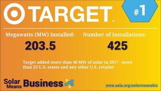 SEIA Solar Means Business 2017