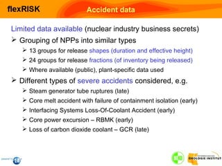 Severe accidents of nuclear power plants in Europe: possible ...