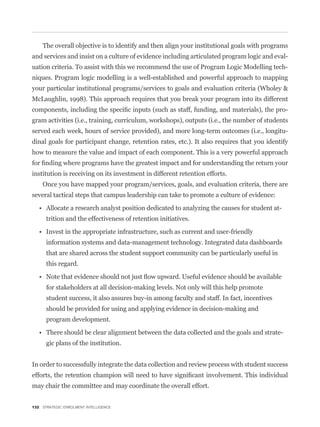 The overall objective is to identify and then align your institutional goals with programs
and services and insist on a culture of evidence including articulated program logic and eval-
uation criteria. To assist with this we recommend the use of Program Logic Modelling tech-
niques. Program logic modelling is a well-established and powerful approach to mapping
your particular institutional programs/services to goals and evaluation criteria (Wholey &
McLaughlin, 1998). This approach requires that you break your program into its different
                                                                                                 -
gram activities (i.e., training, curriculum, workshops), outputs (i.e., the number of students
served each week, hours of service provided), and more long-term outcomes (i.e., longitu-
dinal goals for participant change, retention rates, etc.). It also requires that you identify
how to measure the value and impact of each component. This is a very powerful approach


institution is receiving on its investment in different retention efforts.
    Once you have mapped your program/services, goals, and evaluation criteria, there are
several tactical steps that campus leadership can take to promote a culture of evidence:

                                                                                             -
      trition and the effectiveness of retention initiatives.


      information systems and data-management technology. Integrated data dashboards
      that are shared across the student support community can be particularly useful in
      this regard.


      for stakeholders at all decision-making levels. Not only will this help promote
      student success, it also assures buy-in among faculty and staff. In fact, incentives
      should be provided for using and applying evidence in decision-making and
      program development.

                                                                                             -
      gic plans of the institution.


In order to successfully integrate the data collection and review process with student success


may chair the committee and may coordinate the overall effort.


132 STRATEGIC ENROLMENT INTELLIGENCE
 