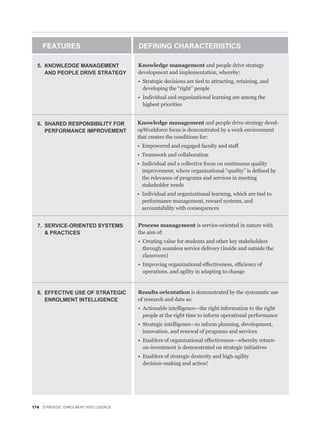 FEATURES                           DEFINING CHARACTERISTICS

  5. KNOWLEDGE MANAGEMENT                                        and people drive strategy
     AND PEOPLE DRIVE STRATEGY         development and implementation, whereby:




                                         highest priorities


  6. SHARED RESPONSIBILITY FOR                                        and people drive strategy devel-
     PERFORMANCE IMPROVEMENT           opWorkforce focus is demonstrated by a work environment
                                       that creates the conditions for:




                                         the relevance of programs and services in meeting
                                         stakeholder needs


                                         performance management, reward systems, and
                                         accountability with consequences


  7. SERVICE-ORIENTED SYSTEMS                                    is service-oriented in nature with
     & PRACTICES                       the aim of:


                                         through seamless service delivery (inside and outside the
                                         classroom)


                                         operations, and agility in adapting to change


  8. EFFECTIVE USE OF STRATEGIC                               is demonstrated by the systematic use
     ENROLMENT INTELLIGENCE            of research and data as:


                                         people at the right time to inform operational performance


                                         innovation, and renewal of programs and services


                                         on-investment is demonstrated on strategic initiatives




178 STRATEGIC ENROLMENT INTELLIGENCE
 