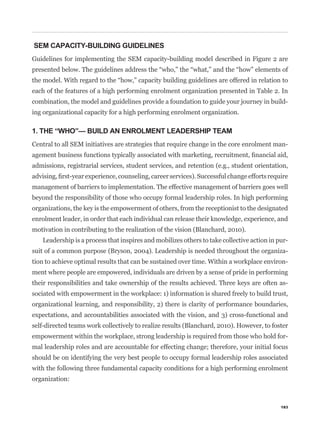 SEM CAPACITY-BUILDING GUIDELINES
Guidelines for implementing the SEM capacity-building model described in Figure 2 are



each of the features of a high performing enrolment organization presented in Table 2. In
combination, the model and guidelines provide a foundation to guide your journey in build-
ing organizational capacity for a high performing enrolment organization.

1. THE “WHO”— BUILD AN ENROLMENT LEADERSHIP TEAM
Central to all SEM initiatives are strategies that require change in the core enrolment man-


admissions, registrarial services, student services, and retention (e.g., student orientation,


management of barriers to implementation. The effective management of barriers goes well
beyond the responsibility of those who occupy formal leadership roles. In high performing
organizations, the key is the empowerment of others, from the receptionist to the designated
enrolment leader, in order that each individual can release their knowledge, experience, and
motivation in contributing to the realization of the vision (Blanchard, 2010).
   Leadership is a process that inspires and mobilizes others to take collective action in pur-
suit of a common purpose (Bryson, 2004). Leadership is needed throughout the organiza-
tion to achieve optimal results that can be sustained over time. Within a workplace environ-
ment where people are empowered, individuals are driven by a sense of pride in performing
their responsibilities and take ownership of the results achieved. Three keys are often as-
sociated with empowerment in the workplace: 1) information is shared freely to build trust,
organizational learning, and responsibility, 2) there is clarity of performance boundaries,
expectations, and accountabilities associated with the vision, and 3) cross-functional and
self-directed teams work collectively to realize results (Blanchard, 2010). However, to foster
empowerment within the workplace, strong leadership is required from those who hold for-
mal leadership roles and are accountable for effecting change; therefore, your initial focus
should be on identifying the very best people to occupy formal leadership roles associated
with the following three fundamental capacity conditions for a high performing enrolment
organization:



                                                                                            183
 
