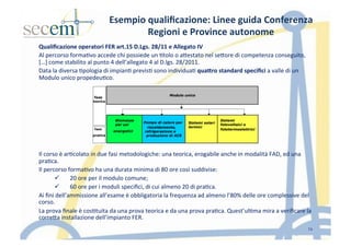 Esempio	
  qualiﬁcazione:	
  Linee	
  guida	
  Conferenza	
  	
  
Regioni	
  e	
  Province	
  autonome	
  
Qualiﬁcazione	
  operatori	
  FER	
  art.15	
  D.Lgs.	
  28/11	
  e	
  Allegato	
  IV	
  
Al	
  percorso	
  forma5vo	
  accede	
  chi	
  possiede	
  un	
  5tolo	
  o	
  aIestato	
  nel	
  seIore	
  di	
  competenza	
  conseguito,	
  
[…]	
  come	
  stabilito	
  al	
  punto	
  4	
  dell’allegato	
  4	
  al	
  D.lgs.	
  28/2011.	
  	
  
Data	
  la	
  diversa	
  5pologia	
  di	
  impian5	
  previs5	
  sono	
  individua5	
  quaero	
  standard	
  speciﬁci	
  a	
  valle	
  di	
  un	
  
Modulo	
  unico	
  propedeu5co.	
  
	
  
	
  
	
  
	
  
	
  
	
  
	
  
	
  
Il	
  corso	
  è	
  ar5colato	
  in	
  due	
  fasi	
  metodologiche:	
  una	
  teorica,	
  erogabile	
  anche	
  in	
  modalità	
  FAD,	
  ed	
  una	
  
pra5ca.	
  
Il	
  percorso	
  forma5vo	
  ha	
  una	
  durata	
  minima	
  di	
  80	
  ore	
  così	
  suddivise:	
  
ü  20	
  ore	
  per	
  il	
  modulo	
  comune;	
  	
  
ü  60	
  ore	
  per	
  i	
  moduli	
  speciﬁci,	
  di	
  cui	
  almeno	
  20	
  di	
  pra5ca.	
  
Ai	
  ﬁni	
  dell’ammissione	
  all’esame	
  è	
  obbligatoria	
  la	
  frequenza	
  ad	
  almeno	
  l’80%	
  delle	
  ore	
  complessive	
  del	
  
corso.	
  
La	
  prova	
  ﬁnale	
  è	
  cos5tuita	
  da	
  una	
  prova	
  teorica	
  e	
  da	
  una	
  prova	
  pra5ca.	
  Quest’ul5ma	
  mira	
  a	
  veriﬁcare	
  la	
  
correIa	
  installazione	
  dell’impianto	
  FER.	
  
13
 