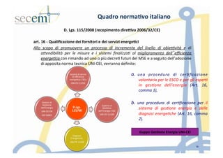 Quadro	
  norma3vo	
  italiano	
  
D.Lgs.	
  
115/08	
  
Società	
  di	
  servizi	
  
di	
  eﬃcienza	
  
energe5ca:	
  ESCo	
  
UNI	
  CEI	
  11352	
  
Esperto	
  in	
  
Ges5one	
  
dell’Energia:	
  EGE	
  
UNI	
  CEI	
  11339	
  
Diagnosi	
  
Energe5che:	
  
	
  UNI/TR	
  11428	
  
Sistemi	
  di	
  
Ges5one	
  
dell’Energia	
  
UNI	
  CEI	
  EN	
  	
  
ISO	
  50001	
  
18
Guppo	
  Ges3one	
  Energia	
  UNI-­‐CEI	
  
a.  una	
   procedura	
   di	
   cer(ﬁcazione	
  
volontaria	
  per	
  le	
  ESCO	
  e	
  per	
  gli	
  esper(	
  
in	
   ges(one	
   dell'energia	
   (Art.	
   16,	
  
comma	
  1),	
  
b.  una	
   procedura	
   di	
   cer(ﬁcazione	
   per	
   il	
  
sistema	
   di	
   ges(one	
   energia	
   e	
   delle	
  
diagnosi	
  energe(che	
  (Art.	
  16,	
  comma	
  
2).	
  
D.	
  Lgs.	
  115/2008	
  (recepimento	
  dire9va	
  2006/32/CE)	
  	
  
	
  
art.	
  16	
  -­‐	
  Qualiﬁcazione	
  dei	
  fornitori	
  e	
  dei	
  servizi	
  energe3ci	
  
Allo	
   scopo	
   di	
   promuovere	
   un	
   processo	
   di	
   incremento	
   del	
   livello	
   di	
   obieAvità	
   e	
   di	
  
a<endibilità	
   per	
   le	
   misure	
   e	
   i	
   sistemi	
   ﬁnalizza(	
   al	
   miglioramento	
   dell’eﬃcienza	
  
energe(ca	
  con	
  rimando	
  ad	
  uno	
  o	
  più	
  decre5	
  futuri	
  del	
  MSE	
  e	
  a	
  seguito	
  dell'adozione	
  
di	
  apposita	
  norma	
  tecnica	
  UNI-­‐CEI,	
  verranno	
  deﬁnite:	
  
 