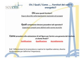 Chi	
  /	
  Quali	
  /	
  Come	
  …..	
  Fornitori	
  dei	
  servizi	
  
energe3ci?	
  
Chi	
  sono	
  ques3	
  fornitori?	
  	
  
Figure	
  descri<e	
  nella	
  legislazione	
  nazionale	
  ed	
  europea	
  
	
  
	
  
Quali	
  competenze	
  devono	
  possedere	
  tali	
  operatori?	
  
Capacità	
  e	
  compi(	
  sono	
  deﬁni(	
  nelle	
  norme	
  tecniche	
  
	
  
	
  
Come	
  procedere	
  alla	
  valutazione	
  di	
  tali	
  ﬁgure	
  per	
  fornire	
  una	
  garanzia	
  del	
  risultato	
  
al	
  cliente	
  ﬁnale?1	
  	
  
Cer3ﬁcazione	
  	
   	
  Qualiﬁcazione	
   	
  Accreditamento	
  	
  
	
  
	
  
N.B.1	
  Diﬀerenziare	
  le	
  tre	
  procedure	
  e	
  capirne	
  le	
  rispe]ve	
  valenze,	
  diventa	
  
fondamentale	
  per	
  deﬁnirne	
  l’importanza.	
  
	
  
6
 