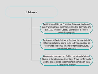 Il Seicento



               Politica: conflitto fra Francia e Spagna e declino di
              quest’ultima (Pace dei Pirenei: 1659) e dell’Italia che
                 dal 1559 (Pace di Cateau-Cambrésis) è sotto il
                                 dominio spagnolo


               Religione: si fa definitiva la frattura fra paesi della
               Riforma (religione come fatto individuale, idee di
                tolleranza e libertà) e Controriforma (chiusura,
                               immobilità, censura)


              Visione del mondo: con Galileo ha inizio la Scienza
              Nuova e il metodo sperimentale. Trova conferma la
              visione eliocentrica copernicana: l’uomo non è più
                             al centro del mondo.
 