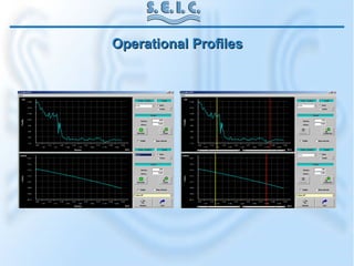 SEIC - Pipeline Modelling Software for GAS | PPS