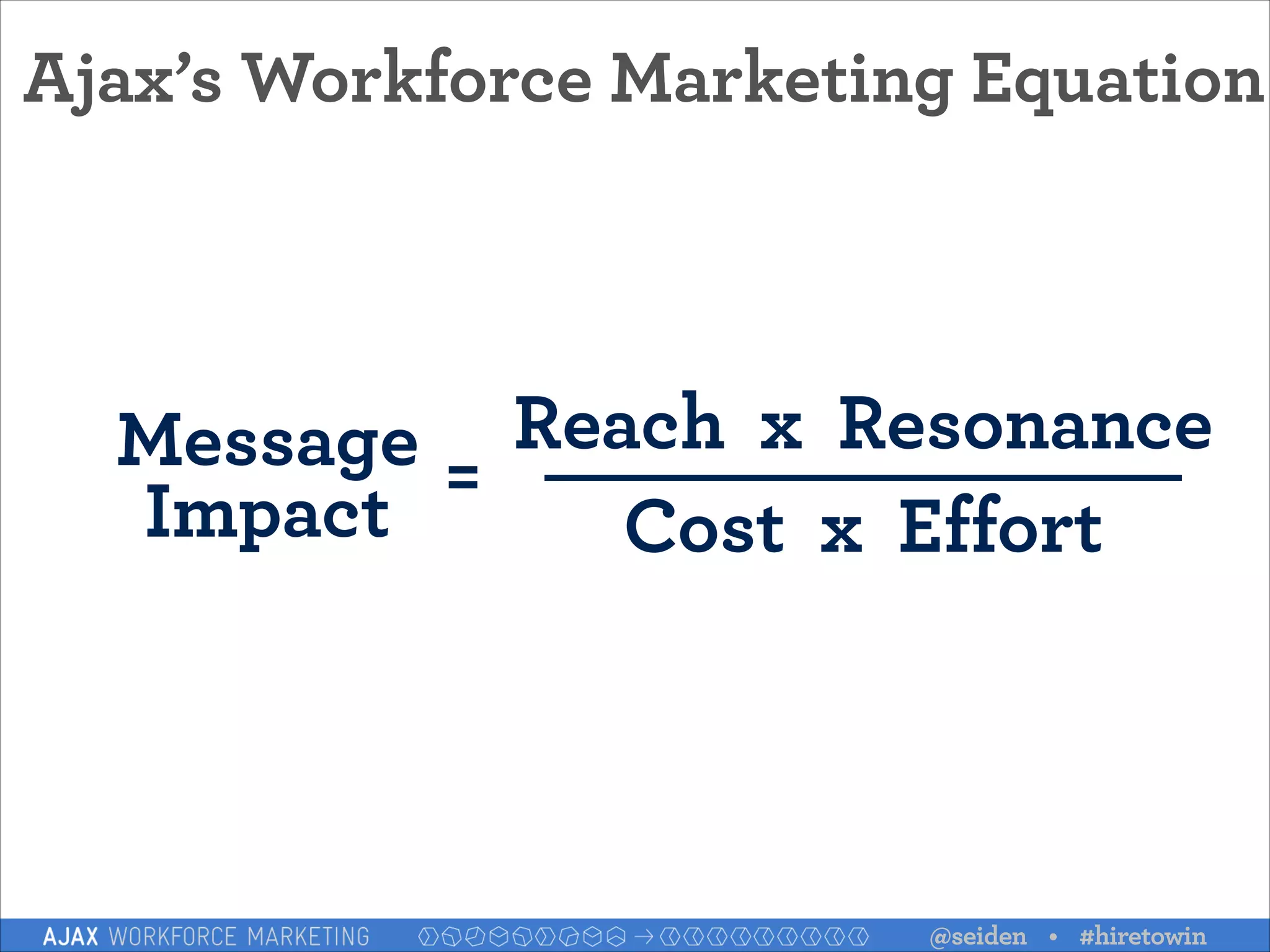 Ajax’s Workforce Marketing Equation

Message = Reach x Resonance
Impact
Cost x Effort

@seiden • #hiretowin

 