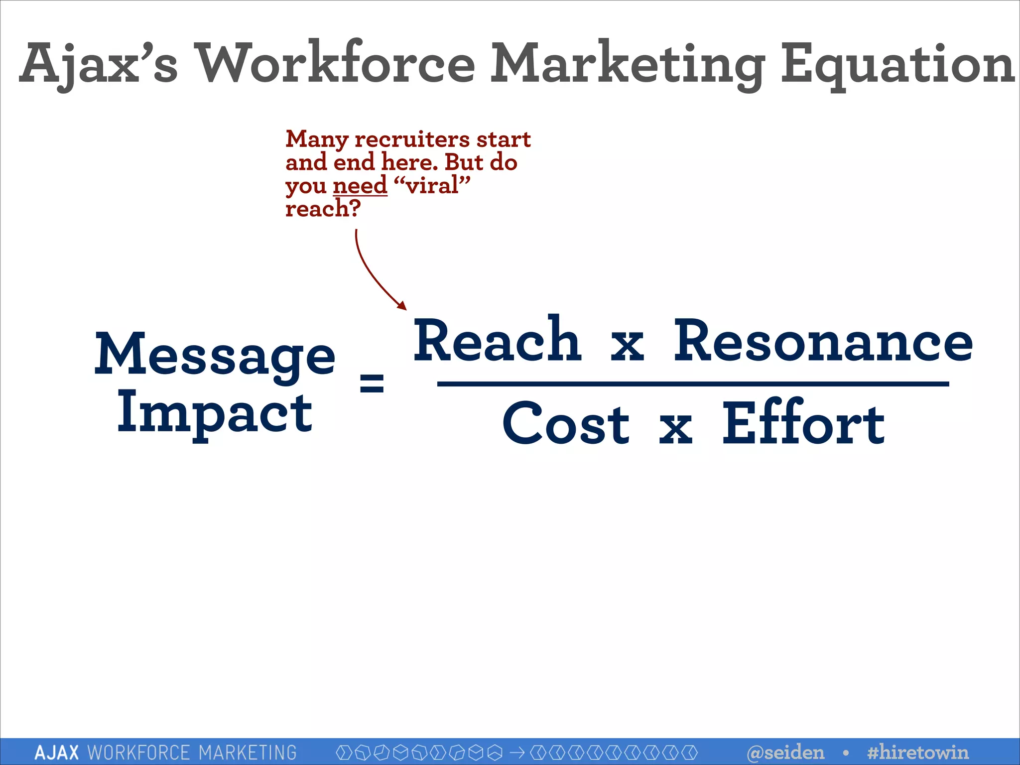 Ajax’s Workforce Marketing Equation
Many recruiters start
and end here. But do
you need “viral”  
reach? 

Message = Reach x Resonance
Impact
Cost x Effort

@seiden • #hiretowin

 