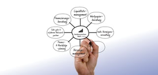 Seidenstücker & Nell GmbH