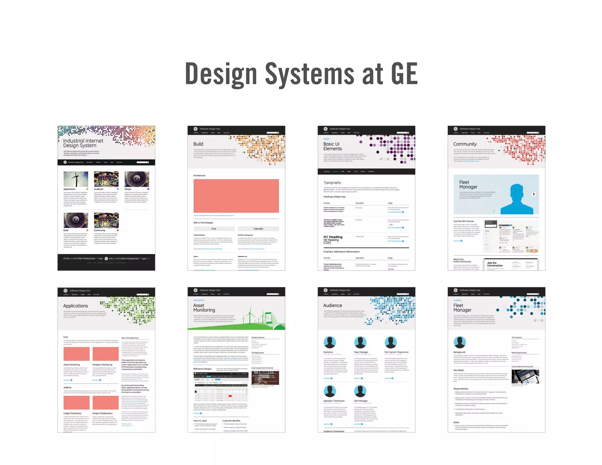 Design Systems at GE
43
 