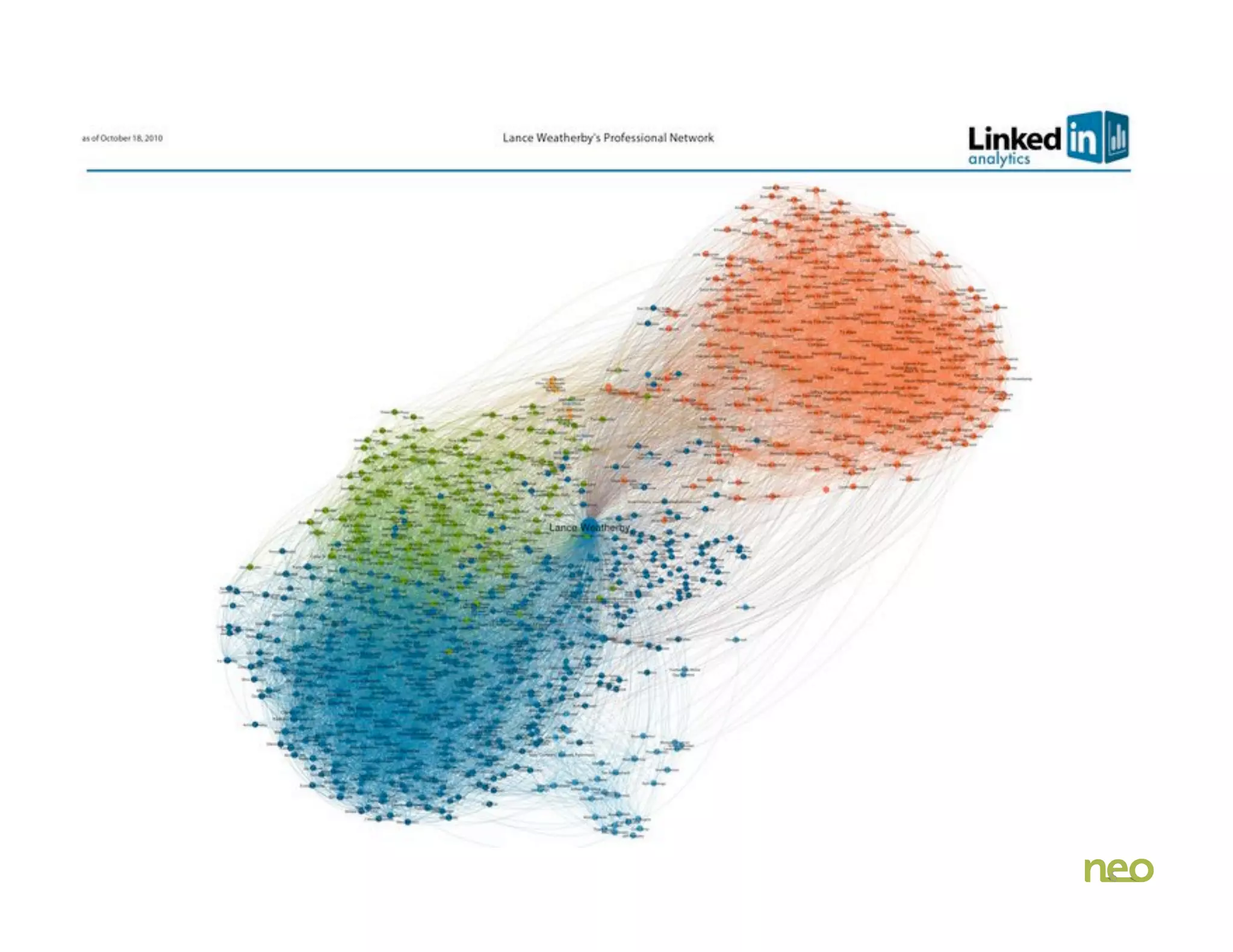 No more “Model Years”
6
 