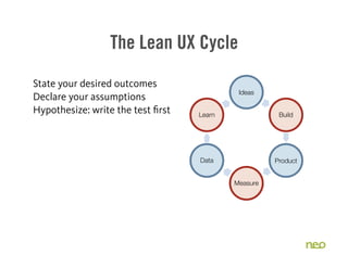 The Lean UX Cycle
State your desired outcomes
Declare your assumptions
Hypothesize: write the test first
Ideas
Build
Produ...
