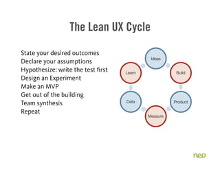The Lean UX Cycle
State your desired outcomes
Declare your assumptions
Hypothesize: write the test first
Design an Experim...
