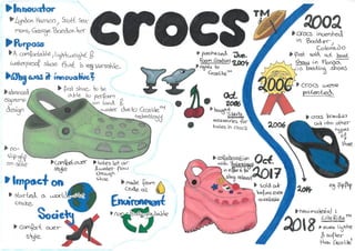 Innovation Poster | PDF