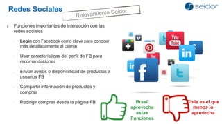 Redes Sociales 
Funciones importantes de interacción con las redes sociales 
◦Login con Facebook como clave para conocer más detalladamente al cliente 
◦Usar características del perfil de FB para recomendaciones 
◦Enviar avisos o disponibilidad de productos a usuarios FB 
◦Compartir información de productos y compras 
◦Redirigir compras desde la página FB 
Brasil aprovecha 
estas Funciones 
Chile es el que menos lo aprovecha  