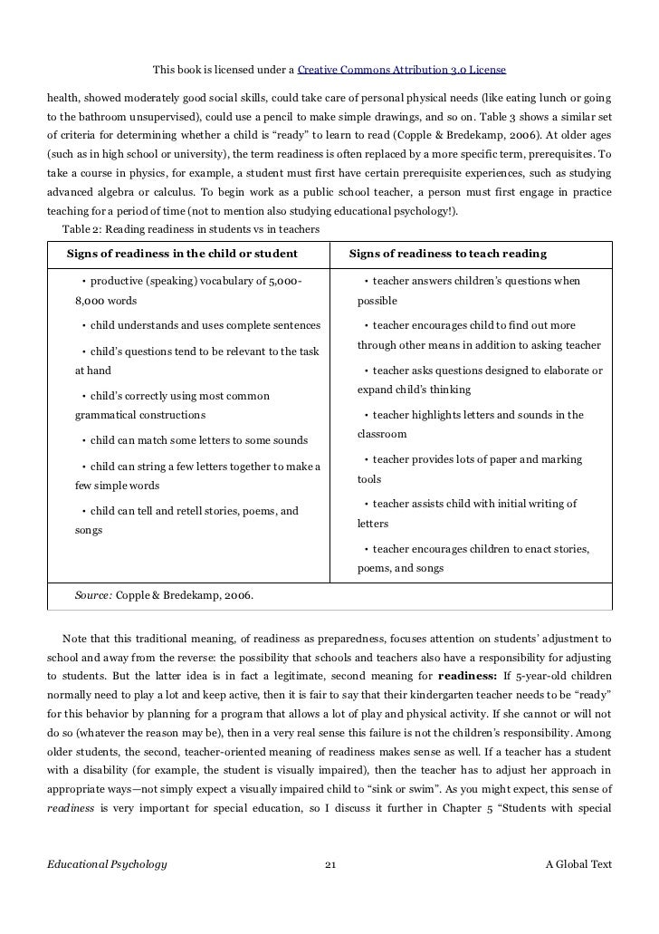 seifert sutton educational psychology 2009 voe form mortgage