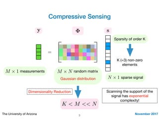 Sequential Probability Ratio Test for Sparse Signals | PDF