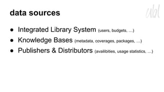 data sources
● Integrated Library System (users, budgets, …)
● Knowledge Bases (metadata, coverages, packages, …)
● Publishers & Distributors (availibities, usage statistics, …)

 