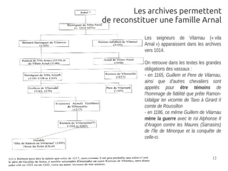 Les archives permettent
de reconstituer une famille Arnal

           Les seigneurs de Vilarnau (« vila
           Arnal ») apparaissent dans les archives
           vers 1014.

           On retrouve dans les textes les grandes
           obligations des vassaux :
           - en 1165, Guillem et Pere de Vilarnau,
           ainsi que d'autres chevaliers sont
           appelés pour être témoins de
           l'hommage de fidélité que prête Ramon-
           Udalgar Ier vicomte de Taxo à Girard II
           comte de Roussillon
           - en 1186, ce même Guillem de Vilarnau
           mène la guerre avec le roi Alphonse II
           d'Aragon contre les Maures (Sarrasins)
           de l'île de Minorque et la conquête de
           celle-ci.


                                             12
 