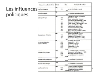 Les influences
politiques




                 8
 