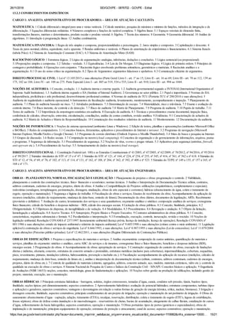 26/11/2018 SEI/GOVPE - 0876702 - GOVPE - Edital
https://sei.pe.gov.br/sei/controlador.php?acao=documento_imprimir_web&acao_origem=arvore_visualizar&id_documento=1118982&infra_sistema=10000… 15/21
13.2.3 CONHECIMENTOS ESPECÍFICOS
CARGO 1: ANALISTA ADMINISTRATIVO DE PROCURADORIA – ÁREA DE ATUAÇÃO: CALCULISTA
MATEMÁTICA: 1 Cálculo diferencial e integral para uma e várias variáveis. 2 Cálculo numérico, pesquisa de máximos e mínimos de funções, métodos de integração e de
diferenciação. 3 Equações diferenciais ordinárias. 4 Números complexos e funções de variável complexa. 5 Álgebra linear. 5.1 Espaços vetoriais de dimensão finita,
transformações lineares, matrizes e determinantes, produto escalar e produto vetorial. 6 Álgebra. 7 Teoria dos números. 8 Geometria. 9 Geometria diferencial. 10 Análise de
algoritmos. 11 Introdução à programação linear. 12 Análise combinatória.
MATEMÁTICA FINANCEIRA: 1 Regra de três simples e composta, proporcionalidades e porcentagens. 2. Juros simples e compostos. 3 Capitalização e desconto. 4
Taxas de juros nominal, efetiva, equivalente, real e aparente. 5 Rendas uniformes e variáveis. 6 Planos de amortização de empréstimos e financiamentos. 6.1.Sistema francês
(tabela Price). 6.2 Sistema de Amortização Constante (SAC). 6.3 Sistema de Amortização Misto (SAM)
RACIOCÍNIO LÓGICO: 1 Estruturas lógicas. 2 Lógica de argumentação: analogias, inferências, deduções e conclusões. 3 Lógica sentencial (ou proposicional).
3.1Proposições simples e compostas. 3.2 Tabelas - verdade. 3.3 Equivalências. 3.4 Leis de De Morgan. 3.5 Diagramas lógicos. 4 Lógica de primeira ordem. 5 Princípios de
contagem e probabilidade. 6 Operações com conjuntos. 7 Raciocínio lógico envolvendo problemas aritméticos, geométricos e matriciais. 8 Raciocínio analítico e a
argumentação. 8.1 O uso do senso crítico na argumentação. 8.2 Tipos de Argumentos: argumentos falaciosos e apelativos. 8.3 Comunicação eficiente de argumentos.
DIREITO PROCESSUAL CIVIL: 1 Lei nº 13.105/2015 e suas alterações (Parte Geral: Livro I - art. 1º ao 15; Livro II - art. 16 ao 69; Livro III - art. 70 ao 112, 139 ao
175, 182 ao 184; Livro IV - art. 188 ao 275. Parte Especial: Livro I - art. 485 ao 519, 534 e 535; Livro II - art. 910; Livro III - art. 994 ao 1044.
NOÇÕES DE AUDITORIA: 1 Conceito, evolução. 1.1 Auditoria interna e externa: papéis. 1.2 Auditoria governamental segundo a INTOSAI (International Organization of
Supreme Audit Institutions). 1.3 Auditoria interna segundo o IIA (Institute of Internal Auditors). 2 Governança no setor público. 2.1 Papel e importância. 3 Normas do IIA:
independência, proficiência e zelo profissional, desenvolvimento profissional contínuo. 4 Normas de auditoria do TCU (Portaria-TCU nº 280/2010 e suas alterações). 5
Auditoria de regularidade e auditoria operacional. 6 Instrumentos de fiscalização: auditoria, levantamento, monitoramento, acompanhamento e inspeção. 7 Planejamento de
auditoria. 7.1 Plano de auditoria baseado no risco. 7.2 Atividades preliminares. 7.3 Determinação de escopo. 7.4 Materialidade, risco e relevância. 7.5 Exame e avaliação do
controle interno. 7.6 Risco inerente, de controle e de detecção. 7.7 Risco de auditoria 7.8 Matriz de Planejamento. 7.9 Programa de auditoria. 7.10 Papéis de trabalho. 7.11
Testes de auditoria. 7.12 Importância da amostragem estatística em auditoria. 8 Execução da auditoria. 8.1 Técnicas e procedimentos: exame documental, inspeção física,
conferência de cálculos, observação, entrevista, circularização, conciliações, análise de contas contábeis, revisão analítica. 9 Evidências. 9.1 Caracterização de achados de
auditoria. 9.2 Matriz de Achados e Matriz de Responsabilização. 10 Comunicação dos resultados: relatórios de auditoria. 11 Monitoramento. 12 Documentação da auditoria.
NOÇÕES DE INFORMÁTICA: 1 Noções de sistema operacional (ambientes Linux e Windows). 2 Edição de textos, planilhas e apresentações (ambientes Microsoft Office
e BrOffice). 3 Redes de computadores. 3.1 Conceitos básicos, ferramentas, aplicativos e procedimentos de Internet e intranet. 3.2 Programas de navegação (Microsoft
Internet Explorer, Mozilla Firefox e Google Chrome). 3.3 Programas de correio eletrônico (Outlook Express e Mozilla Thunderbird). 3.4 Sítios de busca e pesquisa na Internet.
3.5 Grupos de discussão. 3.6 Redes sociais. 3.7 Computação na nuvem (cloud computing). 4 Conceitos de organização e de gerenciamento de informações, arquivos, pastas
e programas. 5 Segurança da informação. 5.1 Procedimentos de segurança. 5.2 Noções de vírus, worms e pragas virtuais. 5.3 Aplicativos para segurança (antivírus, firewall,
anti-spyware etc.). 5.4 Procedimentos de backup. 5.5 Armazenamento de dados na nuvem (cloud storage).
DIREITO CONSTITUCIONAL: 1 Constituição Federal (art. 100) e as Emendas Constitucionais nº 41/2003, nº 47/2005, nº 62/2009, nº 70/2012, nº 94/2016, nº 95/2016
e nº 99/2017. 2 Súmulas vinculantes do STF: nº 15 e nº 47. 3 Súmulas do STF: nº 121, nº 164, nº 224, nº 254, nº 255, nº 345, nº 416, nº 561, nº 562 e nº 618. 4 Súmulas do
STJ: nº 12, nº 54, nº 69, nº 70, nº 102, nº 113, nº 114, nº 131, nº 162, nº 188, nº 204, nº 362, nº 392, nº 408 e nº 523. 5 Súmulas do TJ/PE: nº 149 a 155, nº 157 a 165, nº
168 e nº 171.
CARGO 2: ANALISTA ADMINISTRATIVO DE PROCURADORIA – ÁREA DE ATUAÇÃO: ENGENHARIA
OBRAS ‐ PLANEJAMENTO, NORMAS, FISCALIZAÇÃO E LEGISLAÇÃO: 1 Planejamento de projetos e obras: programação e controle. 2 Viabilidade,
planejamento e controle das construções: técnico, físico‐ financeiro e econômico; normas técnicas. 3 Análise e Interpretação de Documentação Técnica: editais, contratos,
aditivos contratuais, cadernos de encargos, projetos, diário de obras. 4 Análise e Compatibilização de Projetos: edificações (arquitetônicos, complementares e especiais);
rodoviárias (sondagem, terraplenagem, pavimentação, drenagem, sinalização, obras de arte especiais e correntes); hídricas (abastecimento de água, coleta e tratamento de
esgoto, operação e manutenção). 5 Segurança e higiene do trabalho. 6 Fiscalização de obras e serviços; Ensaios de recebimento da obra; Acompanhamento da aplicação de
recursos (medições, cálculos de reajustamento, mudança de data-base, emissão de fatura); Documentação da obra: diários, documentos de legalização, ARTs. Recebimento
(provisório e definitivo). 7 Avaliação de custos; levantamento dos serviços e seus quantitativos; orçamento analítico e sintético; composição analítica de serviços; cronograma
físico financeiro; cálculo do benefício e despesas indiretas – BDI; cálculo dos encargos sociais. 8 Licitação de obras públicas. 8.1 Conceito, finalidade, princípios. 8.2
Obrigatoriedade. 8.3 Hipóteses de dispensa, de inexigibilidade e de vedação. 8.4 Modalidades. 8.5 Procedimentos. 8.6 Revogação e anulação. 8.7 Objeto da licitação,
homologação e adjudicação. 8.8 Acervo Técnico. 8.9 Anteprojeto, Projeto Básico e Projeto Executivo. 9 Contratos administrativos de obras públicas. 9.1 Conceito,
características, requisitos substanciais e formais. 9.2 Peculiaridades e interpretação. 9.3 Formalização, execução, controle, inexecução, revisão e rescisão. 10 Noções de
legislação ambiental; Resolução CONAMA nº 237/1997: licenciamento ambiental (licença prévia, licença de instalação, licença de operação); Resolução CONAMA nº
001/1986 e suas alterações: estudo de impacto ambiental e relatório de impacto ambiental; Lei nº 9.605/1998 e suas alterações (crimes contra o meio ambiente). 11 Legislação
aplicável à contratação de obras e serviços de engenharia. Lei nº 8.666/1993, e suas alterações. Lei nº 8.987/1995 e suas alterações (Lei de concessões). Lei nº 11.079/2004
e suas alterações (Parcerias público‐privadas). Lei nº 12.462/2011, e suas alterações (Regime Diferenciado de Contratações Públicas).
OBRAS DE EDIFICAÇÕES: 1 Projetos e especificações de materiais e serviços. 2 Análise orçamentária: composição de custos unitários, quantificação de materiais e
serviços, planilhas de orçamento: sintético e analítico, curva ABC: de serviços e de insumos, cronogramas físico e físico‐financeiro, benefícios e despesas indiretas (BDI),
encargos sociais. 3 Programação de obras. 4 Acompanhamento de obras: apropriação de serviços. 5 Construção: organização do canteiro de obras, execução de fundações
diretas e indiretas, alvenaria, concreto, estruturas de concreto armado e protendido, estruturas metálicas (inclusive para coberturas), impermeabilização, cobertura, esquadrias,
pisos, revestimento, pinturas, instalações (elétrica, hidrossanitária, prevenção a incêndio etc.). 6 Fiscalização: acompanhamento da aplicação de recursos (medições, cálculos de
reajustamento, mudança de data‐base, emissão de fatura etc.), análise e interpretação de documentação técnica (editais, contratos, aditivos contratuais, cadernos de encargos,
projetos, diário de obras etc.). 7 Controle de qualidade de materiais (cimento, agregados, aditivos, concreto usinado, aço, madeira, materiais cerâmicos, vidro etc.), controle de
qualidade na execução de obras e serviços. 8 Sistema Nacional de Pesquisa de Custos e Índices da Construção Civil – SINAPI. Conceitos básicos e aplicação. 9 Engenharia
de Avaliações (NBR 14653): noções, conceitos, metodologia, graus de fundamentação e aplicações. 10 Noções sobre gestão na produção de edificações, incluindo gestão de:
projeto, materiais, execução, uso e manutenção.
OBRAS HÍDRICAS: 1 Principais estruturas hidráulicas ‐ barragens, soleiras, órgãos extravasores, tomadas d’água, canais, condutos sob pressão, túneis, bueiros: tipos;
finalidade; seções típicas; pré-dimensionamento; aspectos construtivos. 2 Aproveitamento hidrelétrico: avaliação de potencial hidráulico; estruturas componentes; turbinas (tipos
e aplicação) e geradores; aspectos construtivos; vantagens e desvantagens em relação a outras formas de geração de energia (térmica, eólica, nuclear, biomassa). 3 Irrigação e
drenagem: conceito, finalidade, aspectos construtivos; principais condicionantes de um projeto de irrigação; operação e manutenção de um perímetro de irrigação. 4 Obras de
saneamento: abastecimento d’água ‐ captação, adução, tratamento (ETA’s), recalque, reservação, distribuição; coleta e tratamento de esgoto (ETE’s, lagoas de estabilização,
fossas sépticas); obras de defesa contra inundação e de macrodrenagem – reservatórios de cheias, bacias de acumulação, alargamento de calhas fluviais, canalização de cursos
d’água, reflorestamento da bacia hidrográfica; aspectos construtivos; operação e manutenção. 5 Obras portuárias: tipos de portos (genéricos e especializados); obras de
implantação e de manutenção; principais equipamentos de operação; estruturas de proteção e atracamento; canal de acesso; aspectos construtivos; operação e manutenção.
 