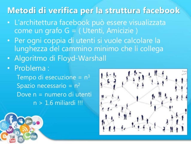 Cosa Indica La Teoria Dei Sei Gradi Di Separazione