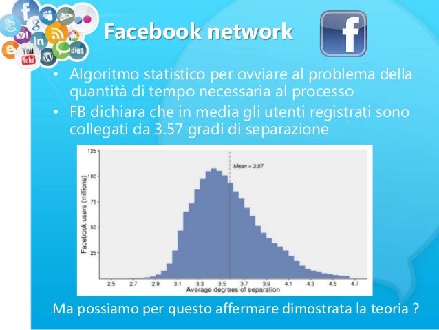 Cosa Indica La Teoria Dei Sei Gradi Di Separazione