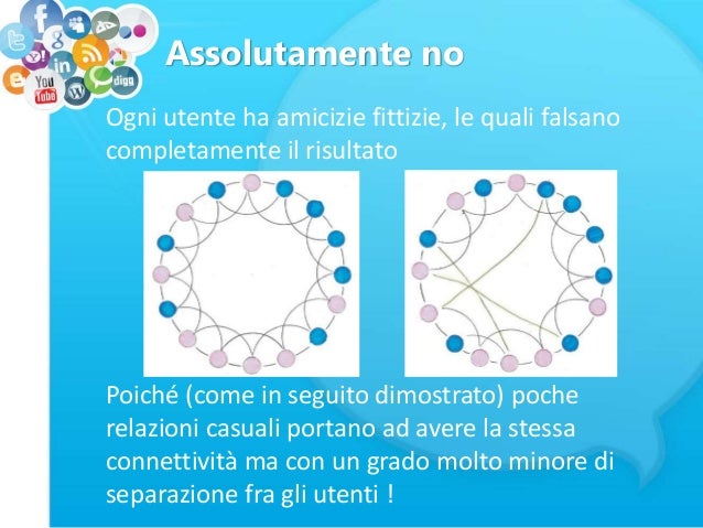 Cosa Indica La Teoria Dei Sei Gradi Di Separazione