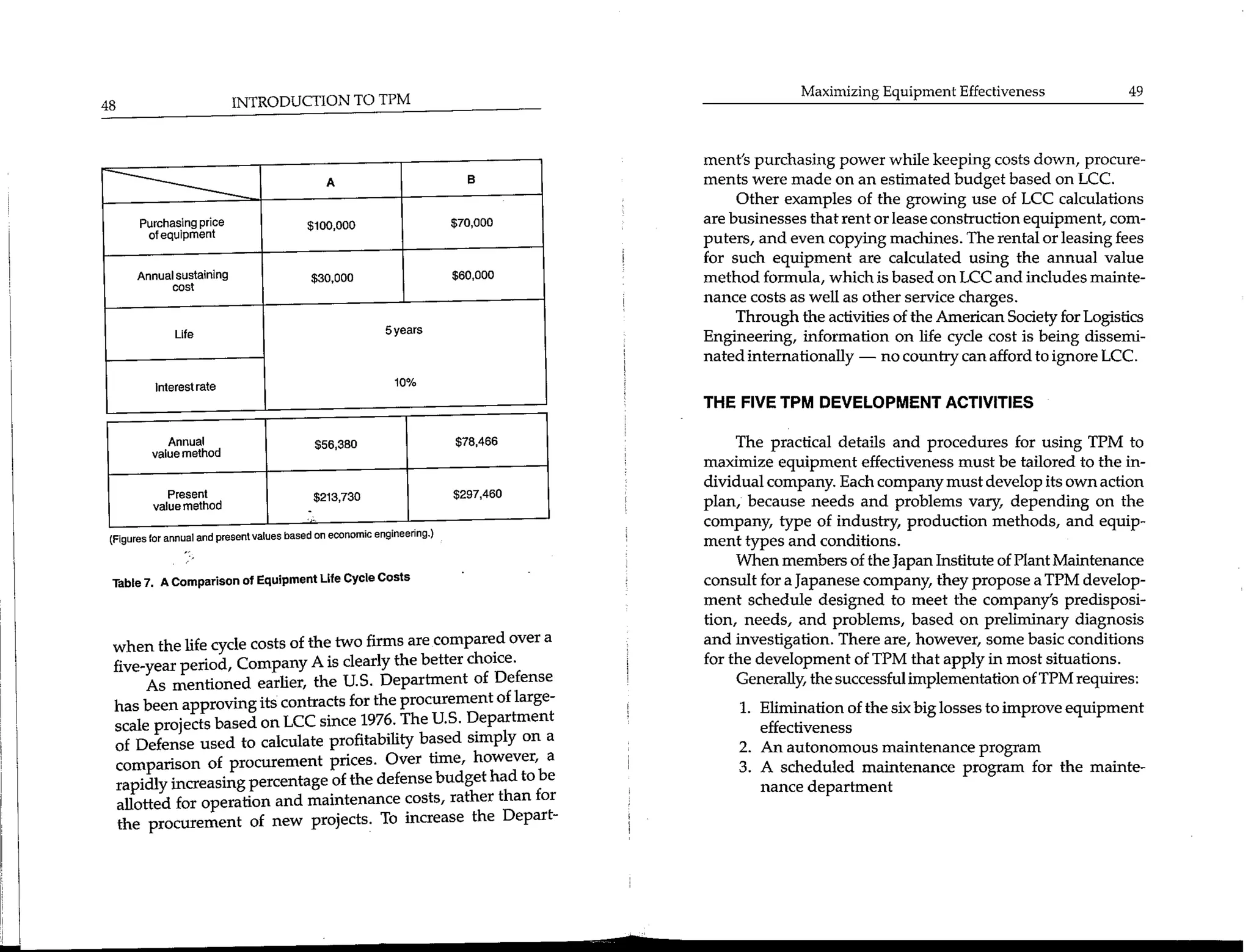 Seiichi Nakajima - Introduction to TPM (Total Productive Maintenance