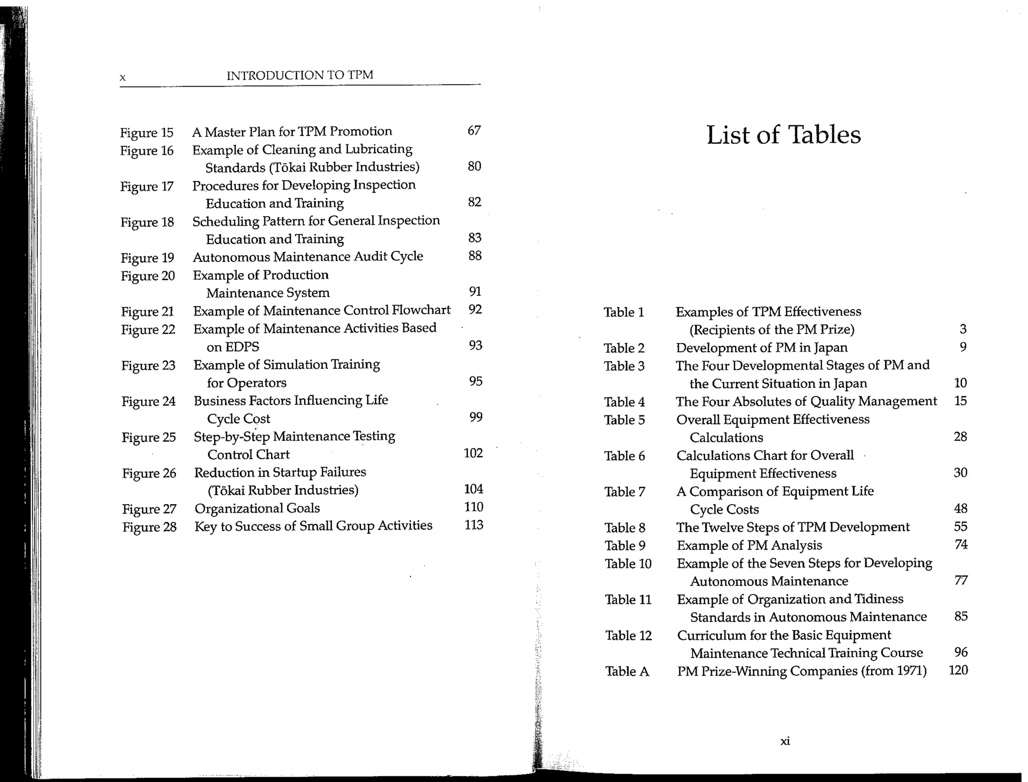 Seiichi Nakajima - Introduction to TPM (Total Productive Maintenance