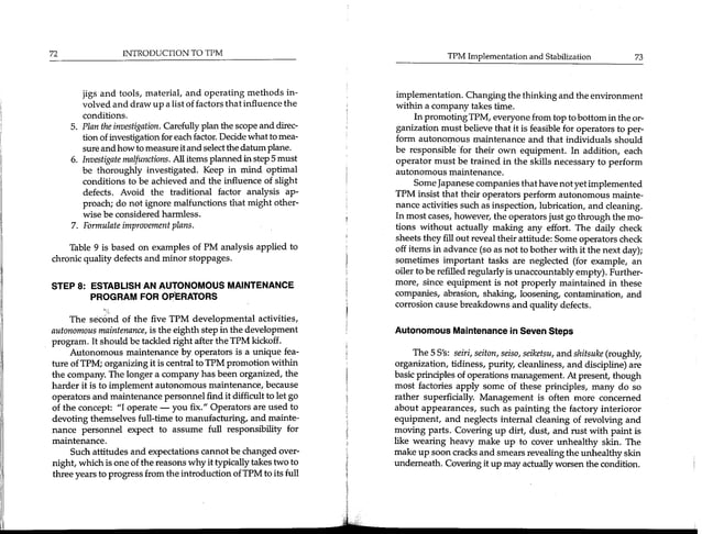 Seiichi Nakajima - Introduction to TPM (Total Productive Maintenance