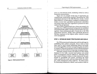 Seiichi Nakajima - Introduction to TPM (Total Productive Maintenance)-Productivity Press (1988).pdf