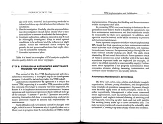 Seiichi Nakajima - Introduction to TPM (Total Productive Maintenance)-Productivity Press (1988).pdf